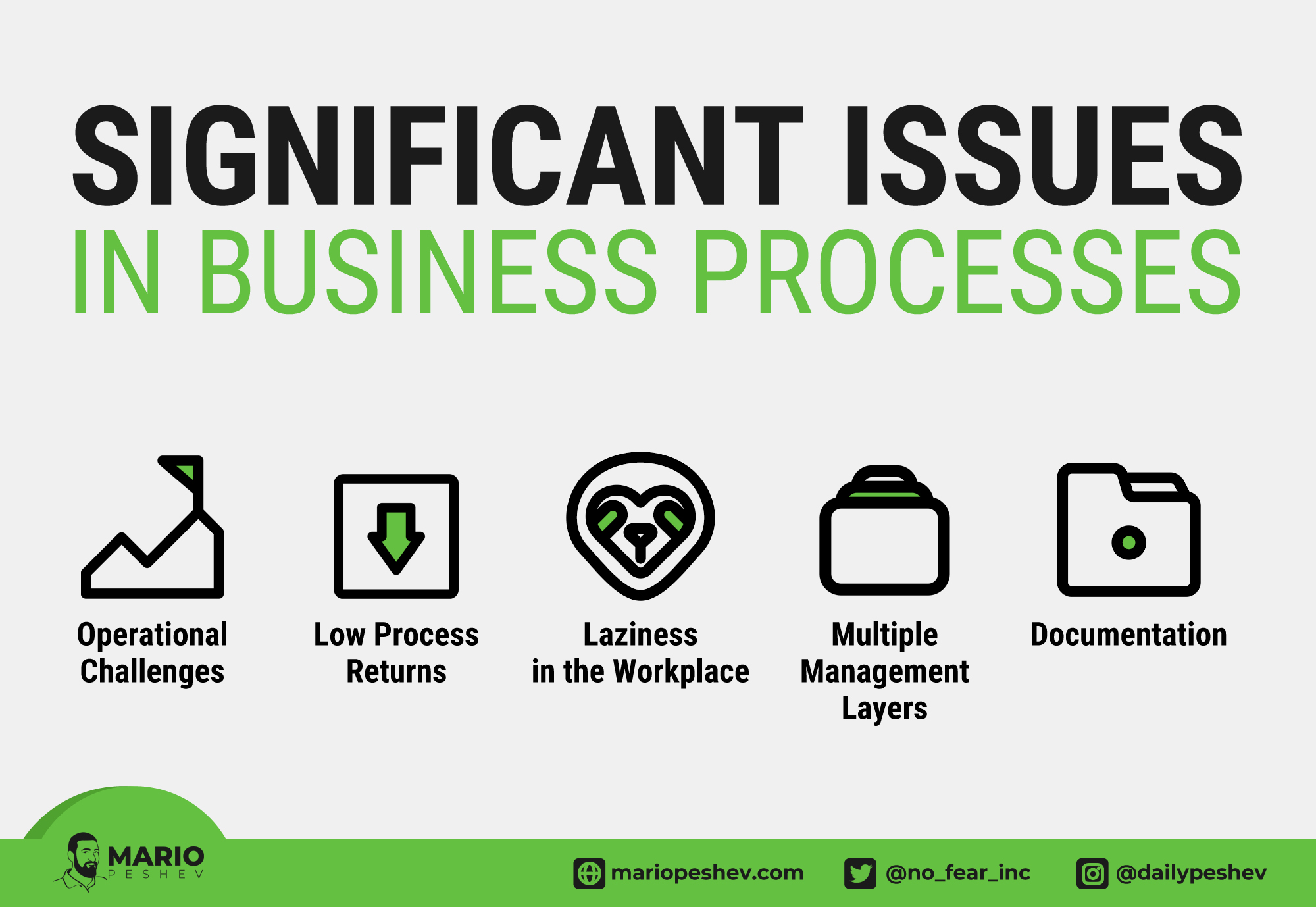 significant issues in business processes