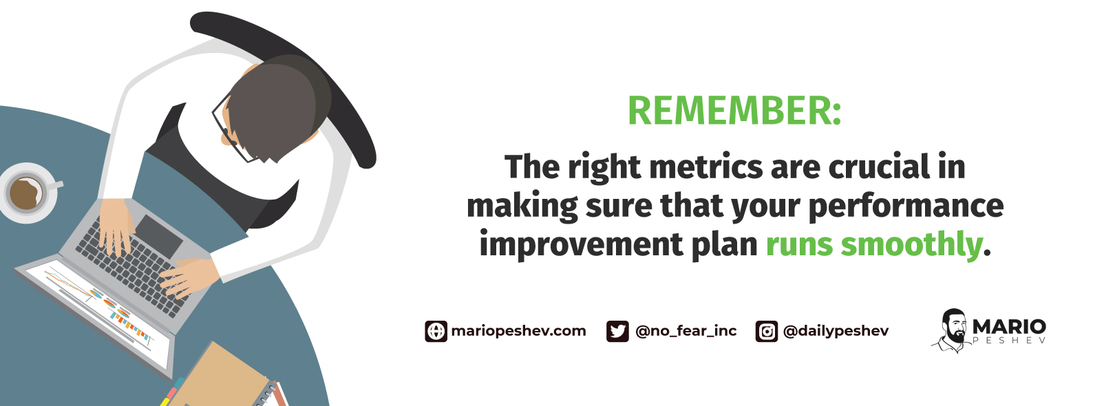performance improvement plan metrics
