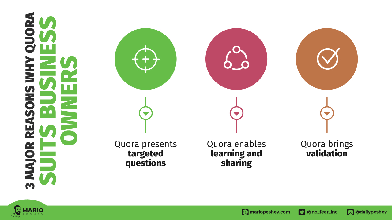 3 reasons businesses use Quora