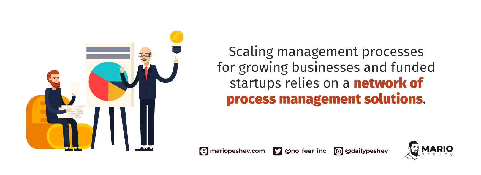 scaling management processes