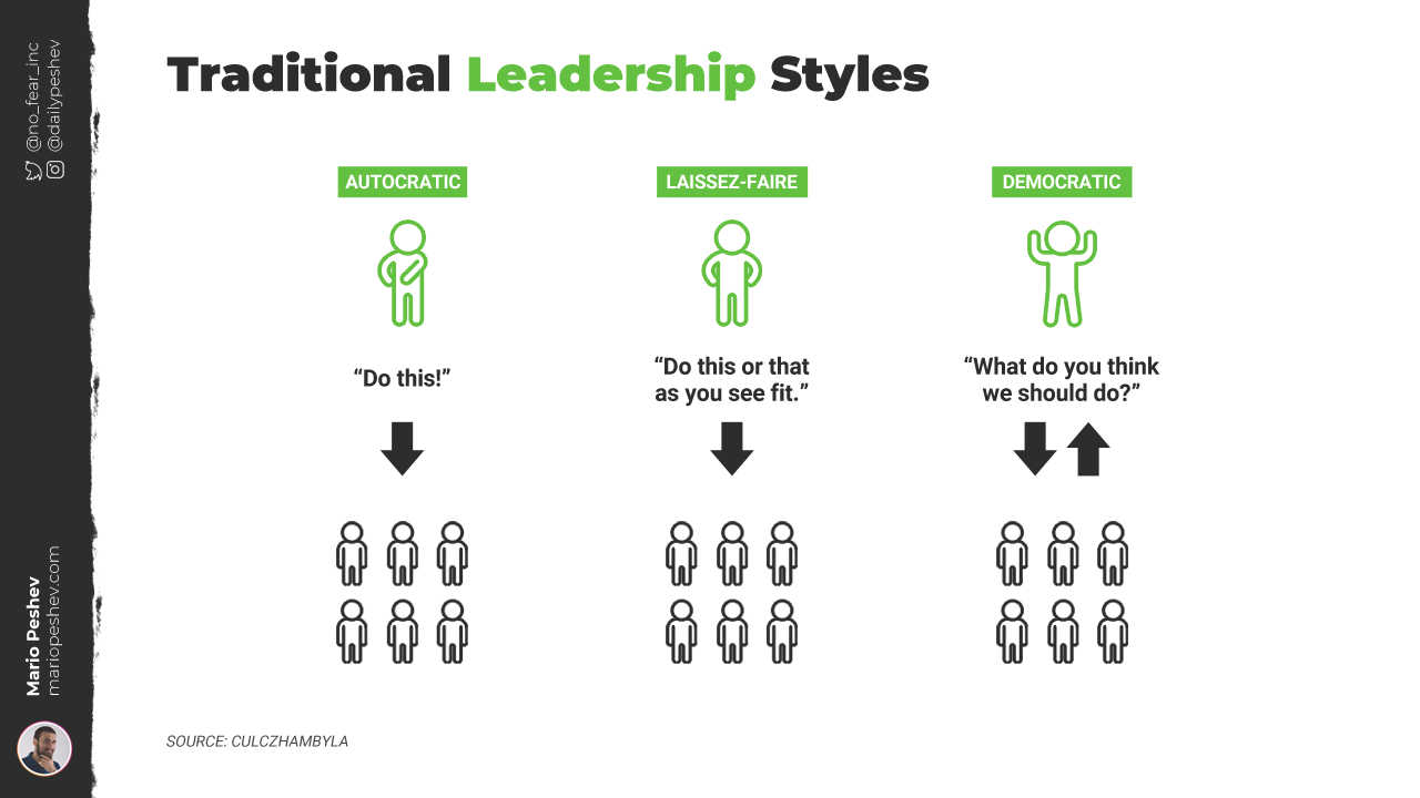 traditional leadership styles