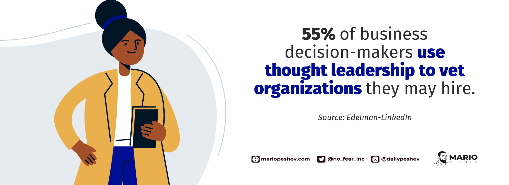 use of thought leadership