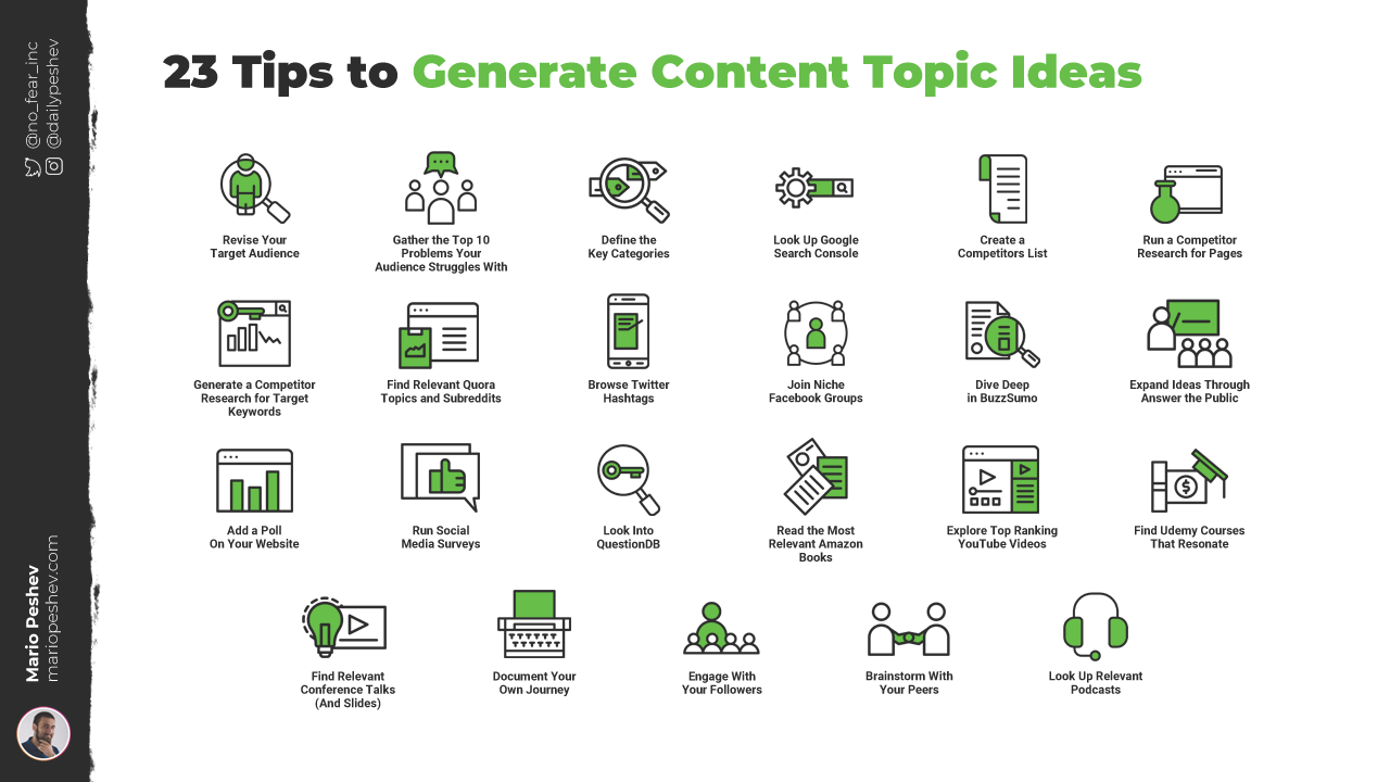 Content Topic Ideas