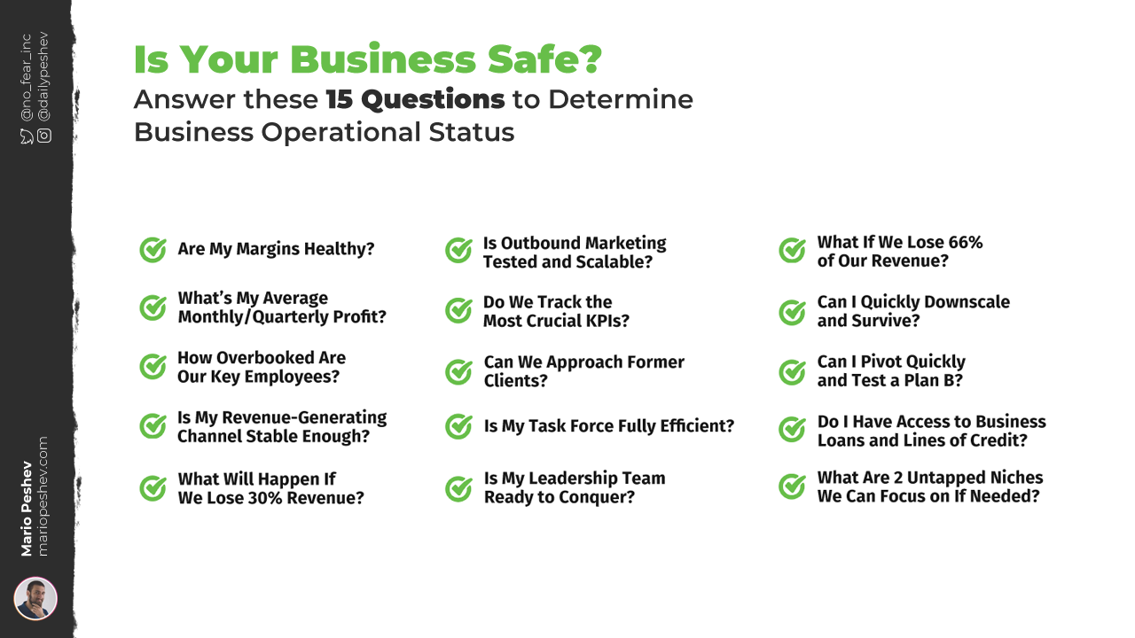 Is Your Business Safe?
