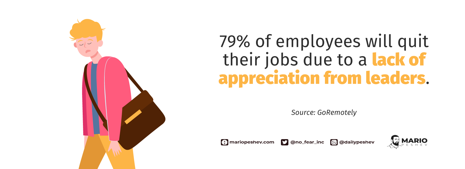 employees will quit due to lack of appreciation