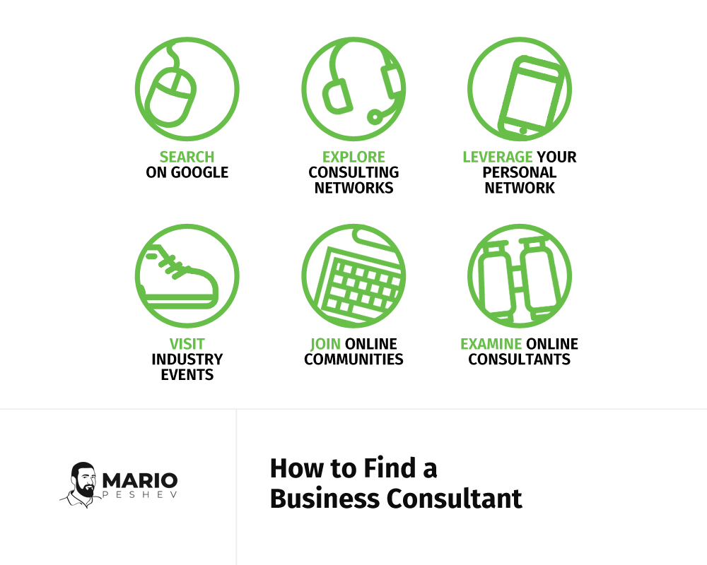 How to find a business consultant