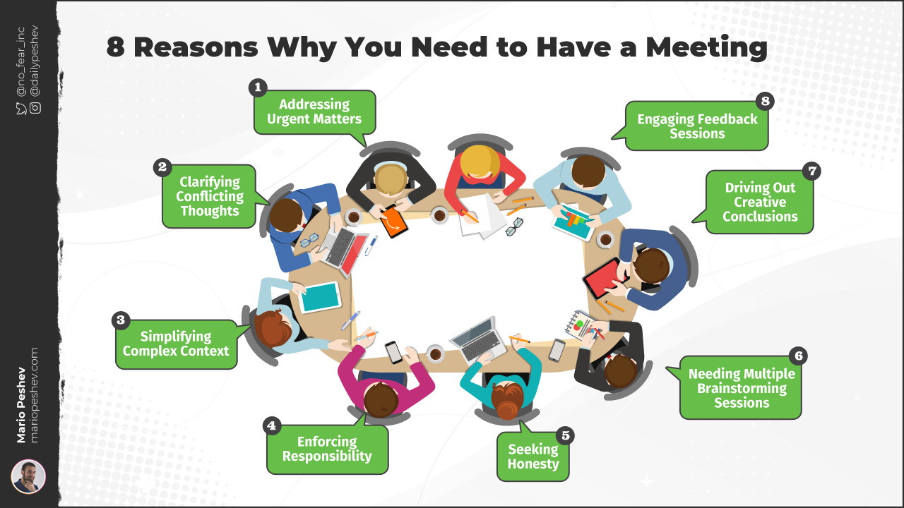 Why You Need to Set Up A Meeting