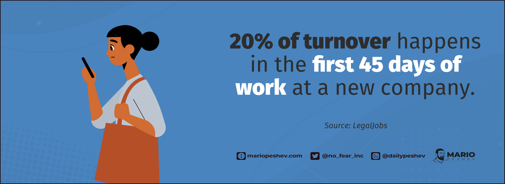 20% of employee turnover happens in the first 45 days of work at a new company.