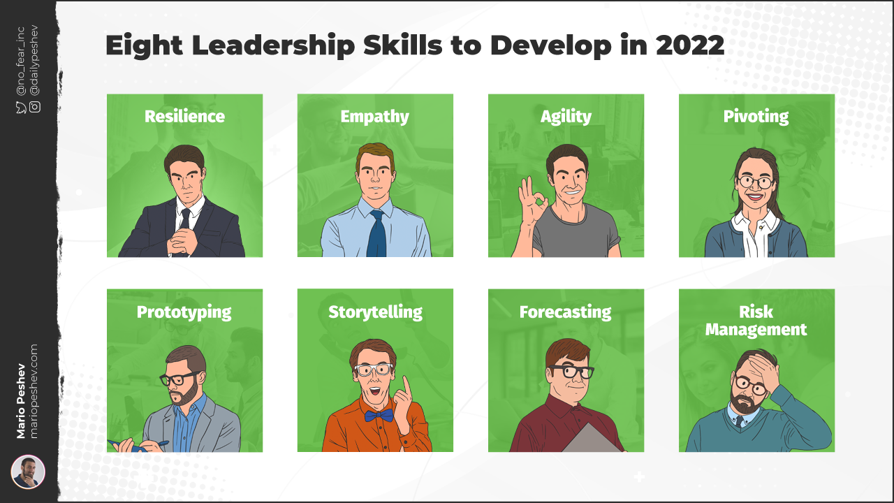 Eight leadership skills to develop in 2022.