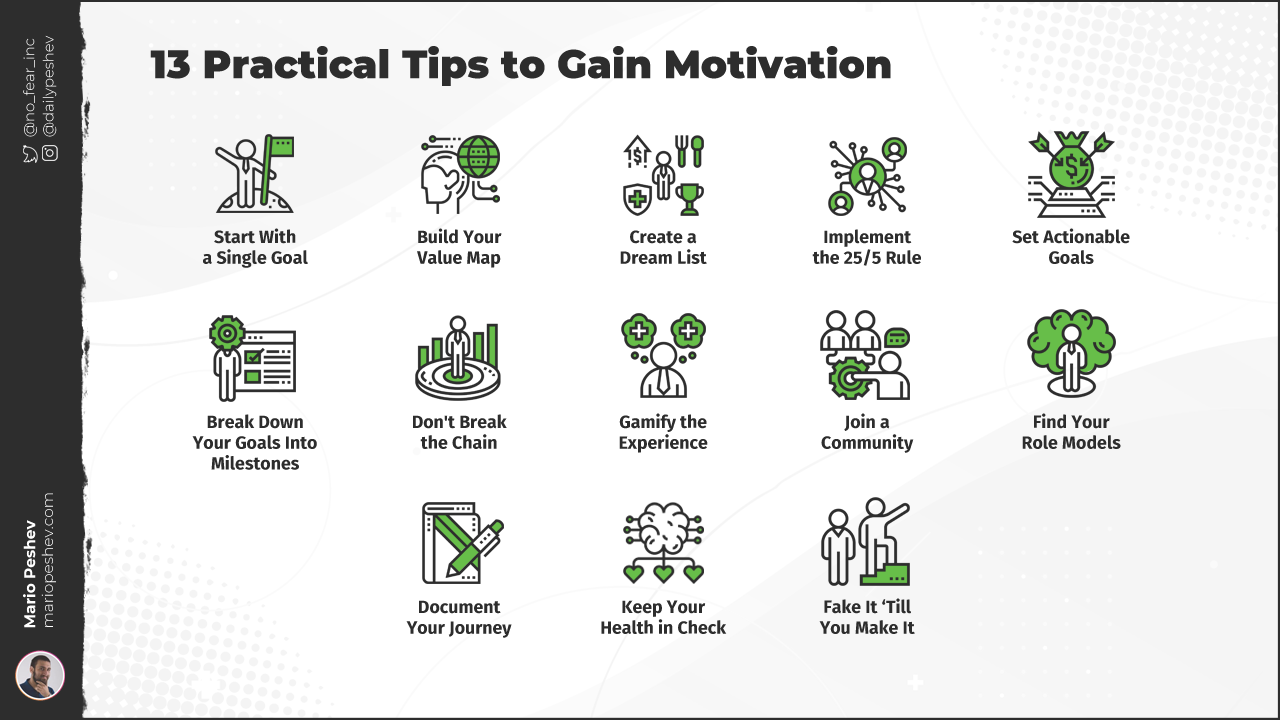 Tips to Gain Motivation