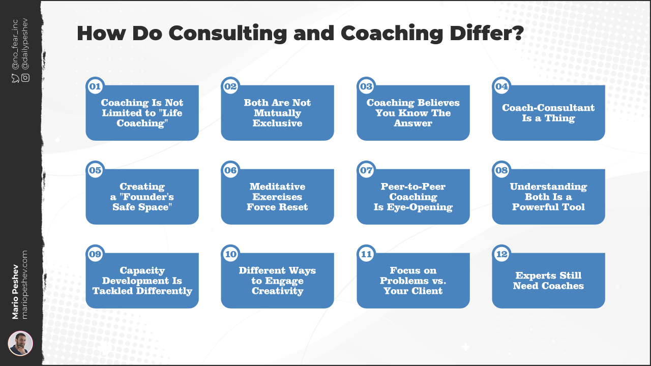 Coaching and Consulting Differences