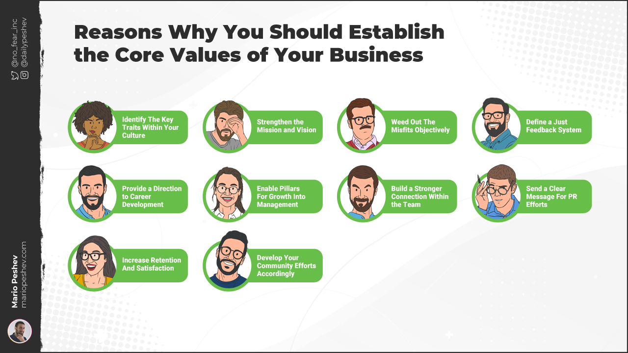 Business Core Values