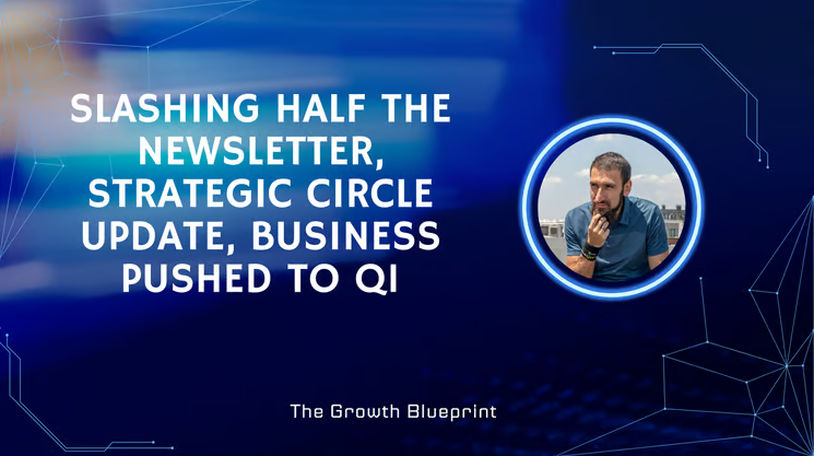Slashing half the newsletter, Strategic Circle update, business pushed to Q1